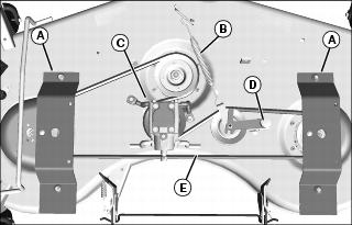 Deere 54D/60D Mid Mount Mower Belt Replacement